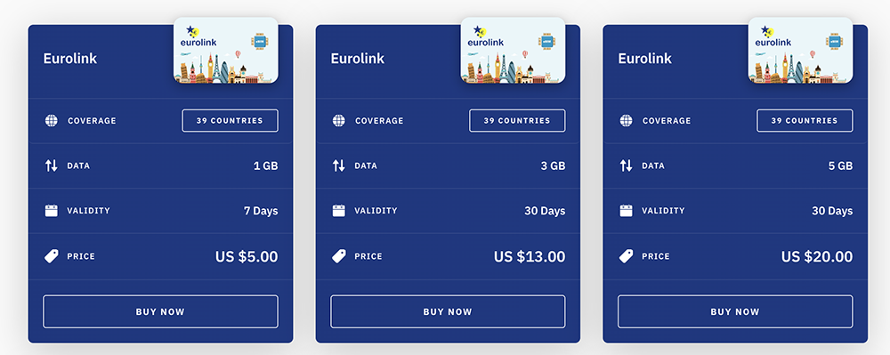 AirAlo eSIM review from a frequent traveler